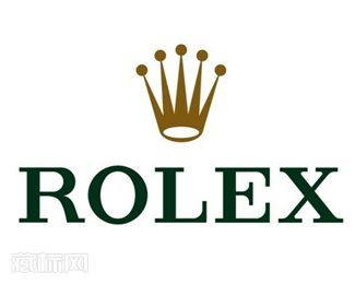 Rolex劳力士标志含义