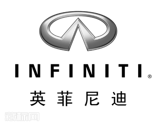 Infiniti英菲尼迪车标设计说明