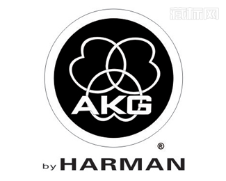 AKG爱科技耳机标志图片