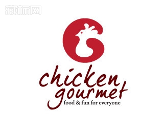 Chicken Gourmet鸡美食logo设计
