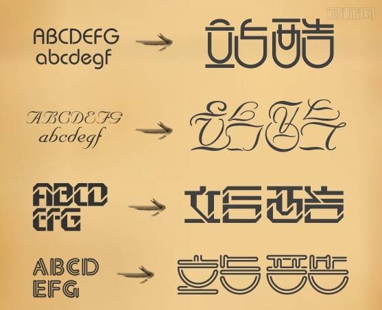 把这些特征运用到中文字体设计中去吧