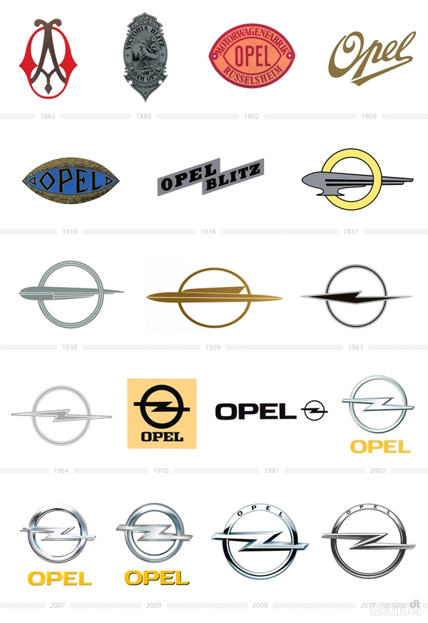 Opel德国欧宝标志历史
